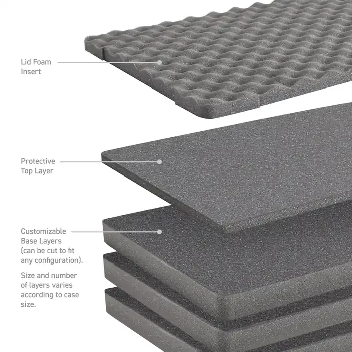 Go Rhino Replacement Foam XG201608FK